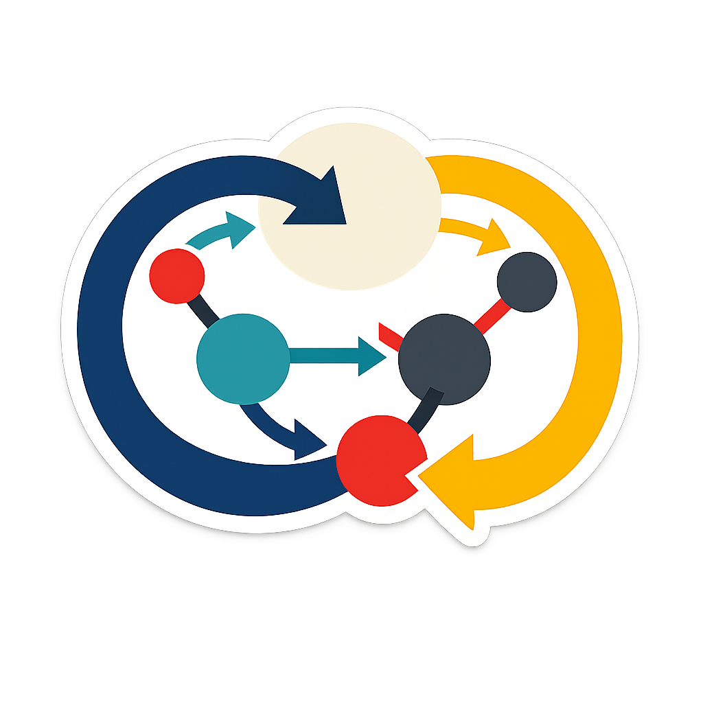 Dynamic Process Flow Diagram | Shilpiworks